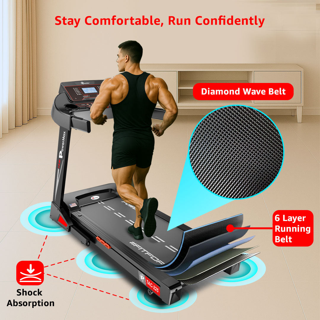 TAC-225 Motorized Treadmill with Auto Incline