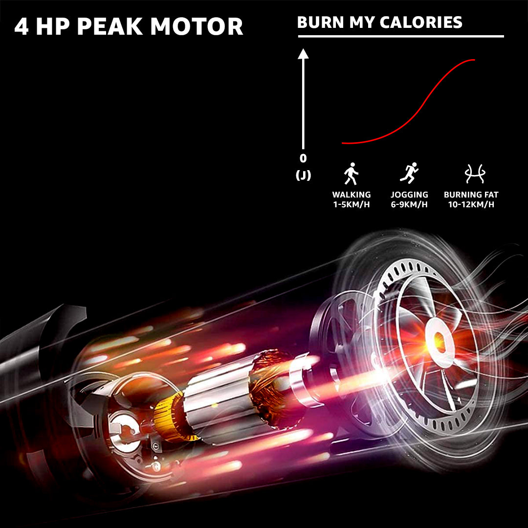 UrbanTrek TD-A3 Premium Series Home Use Treadmill with Android & iOS App