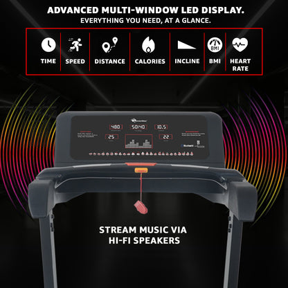 TAC-1500 Commercial AC Motorized Treadmill with Auto Incline
