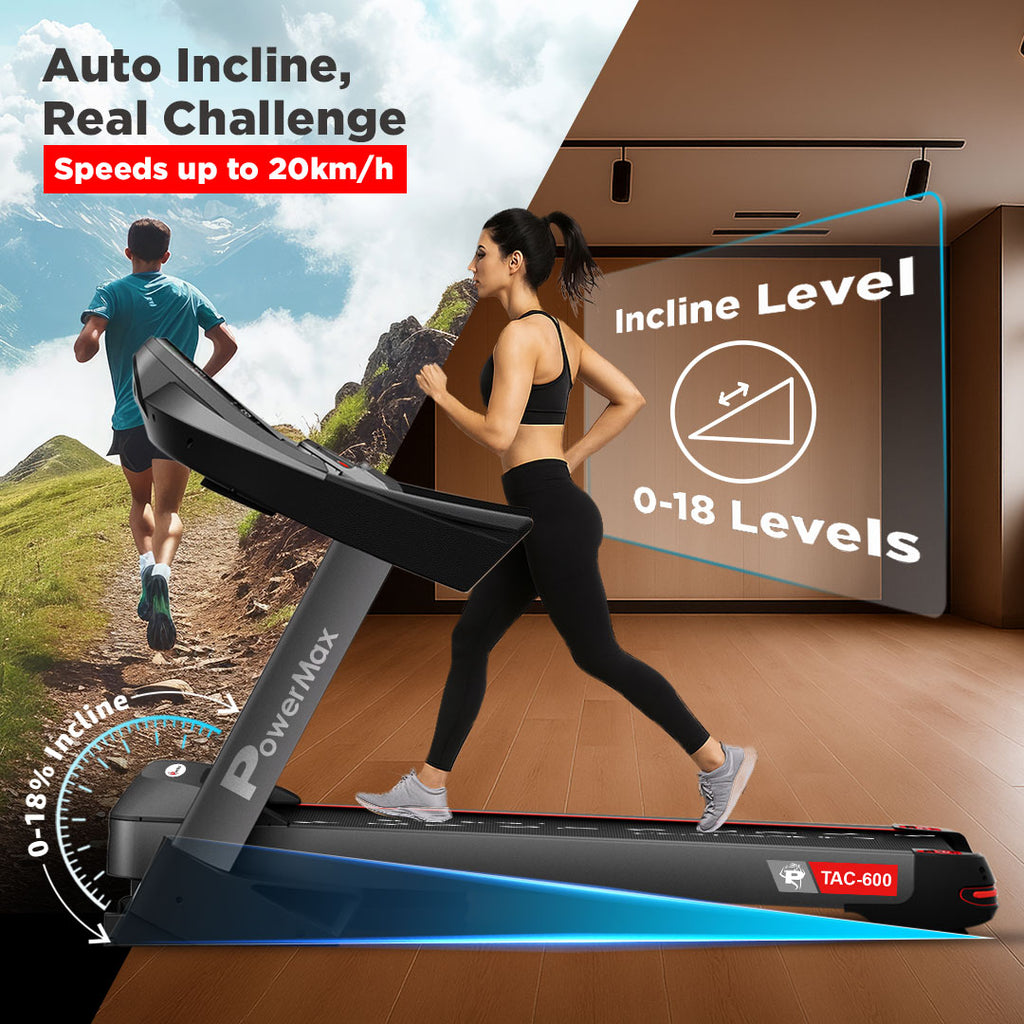 TAC-600 Semi-Commercial Motorized Treadmill with Android & iOS App